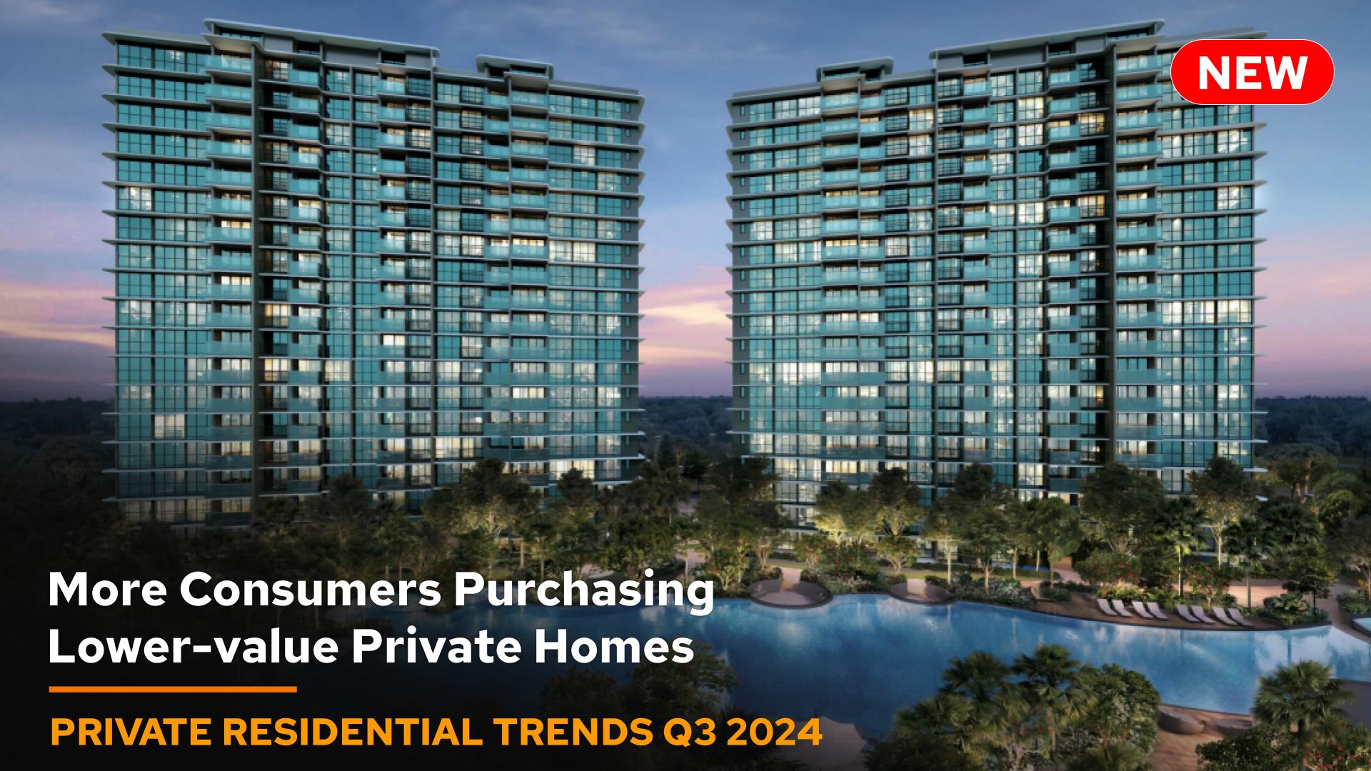 Private Residential Trends Q3 2024